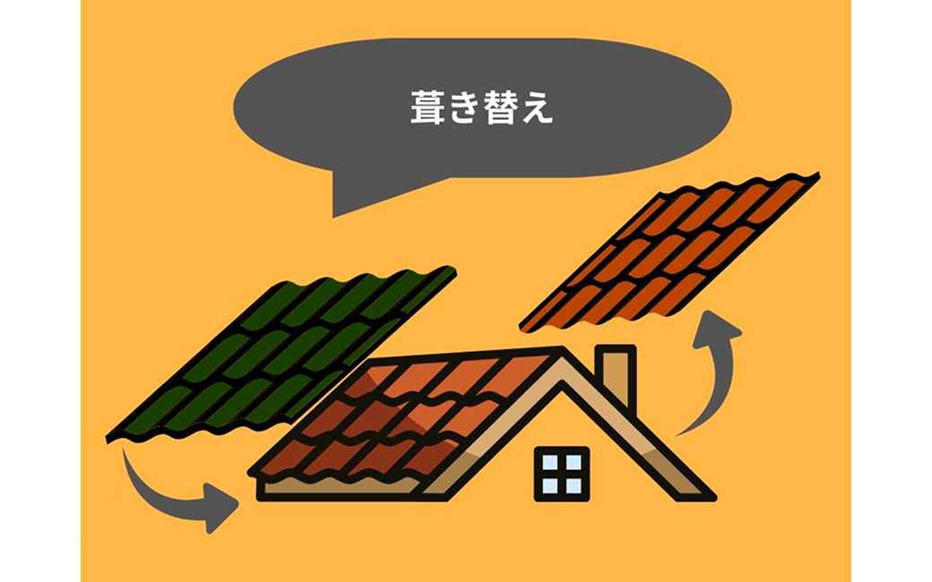 葺き替え